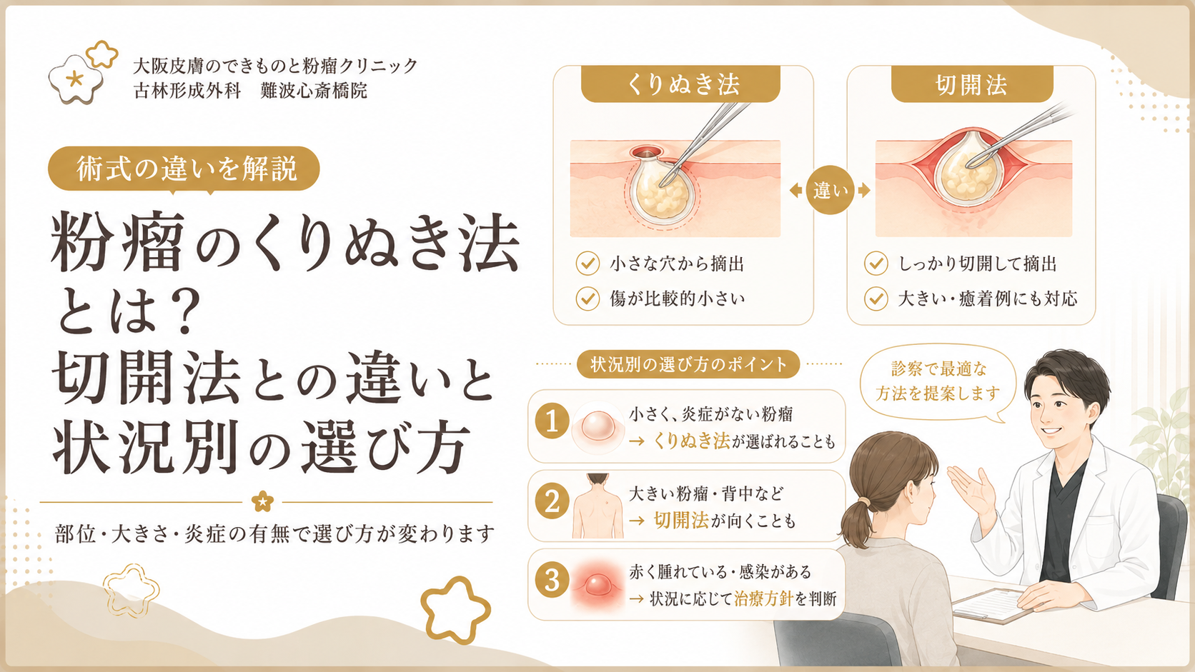 粉瘤のくりぬき法とは？切開法との違いと状況別の選び方