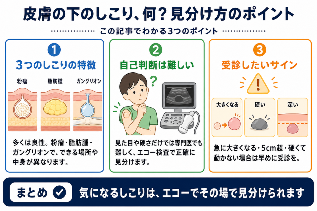 皮膚の下のしこりの見分け方について
