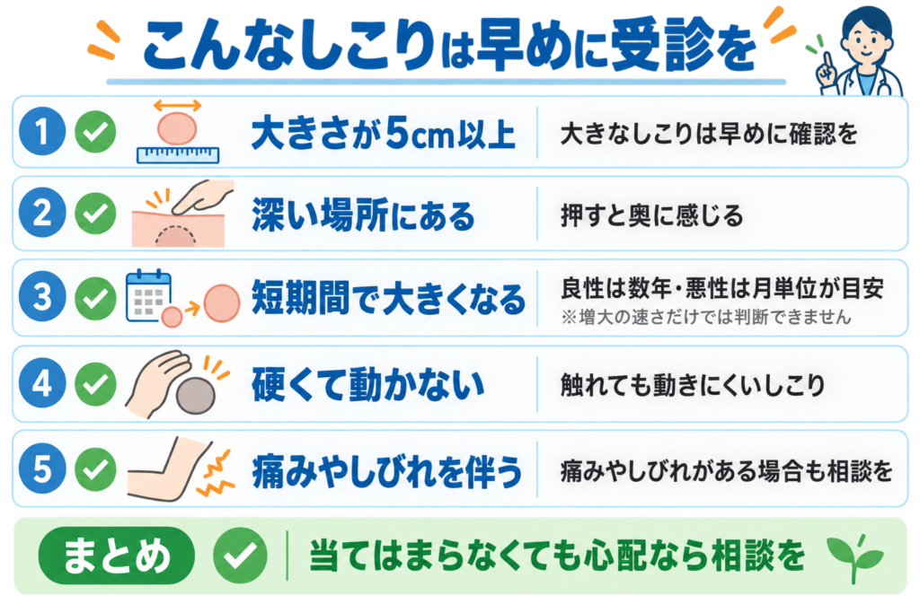 こんなしこりは早めに受診を